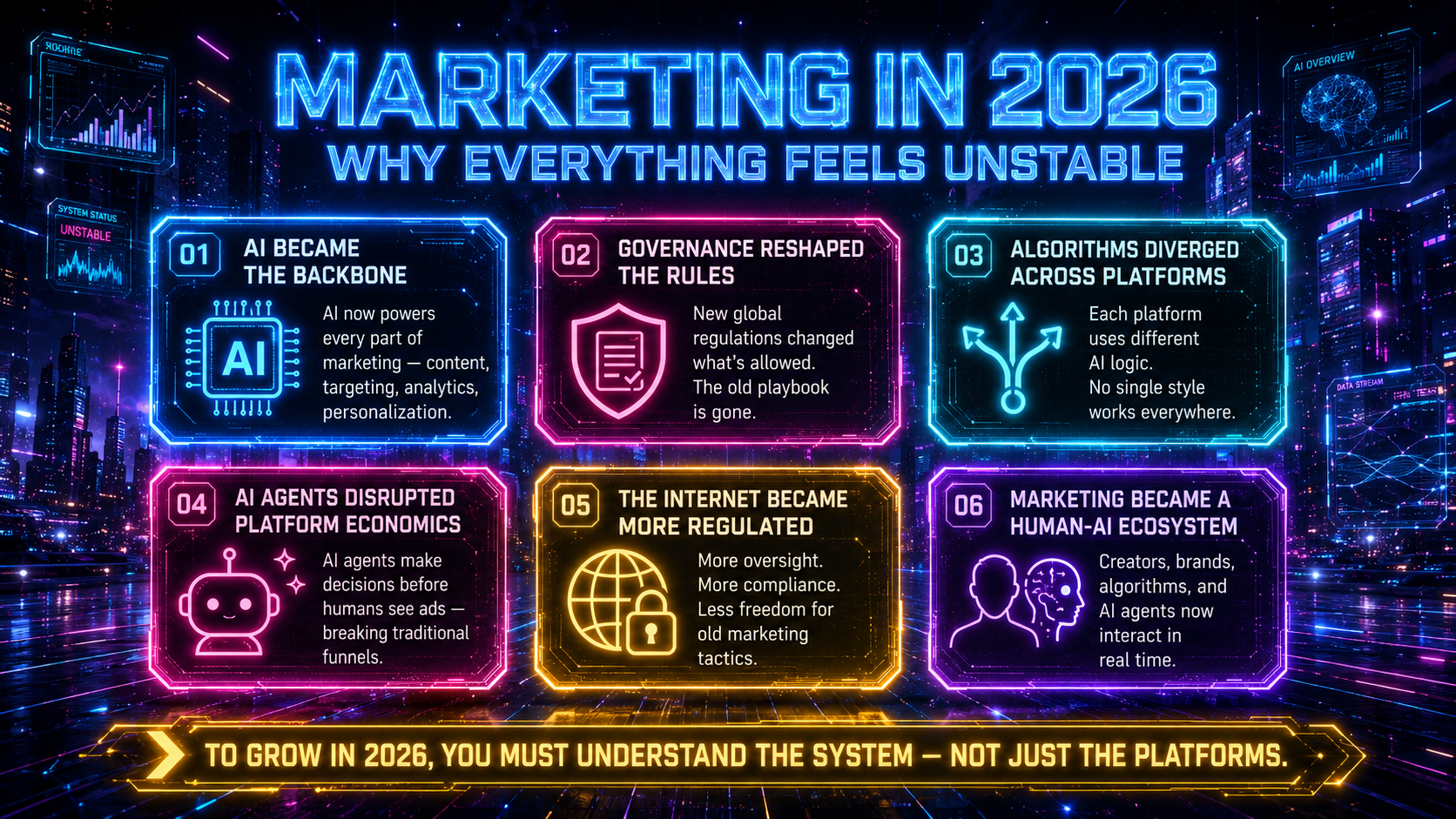 Marketing in 2026 Header